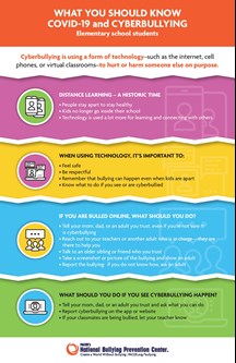 what-you-know-about-cyberbullying-for-elementary-students-1-page-001.jpg